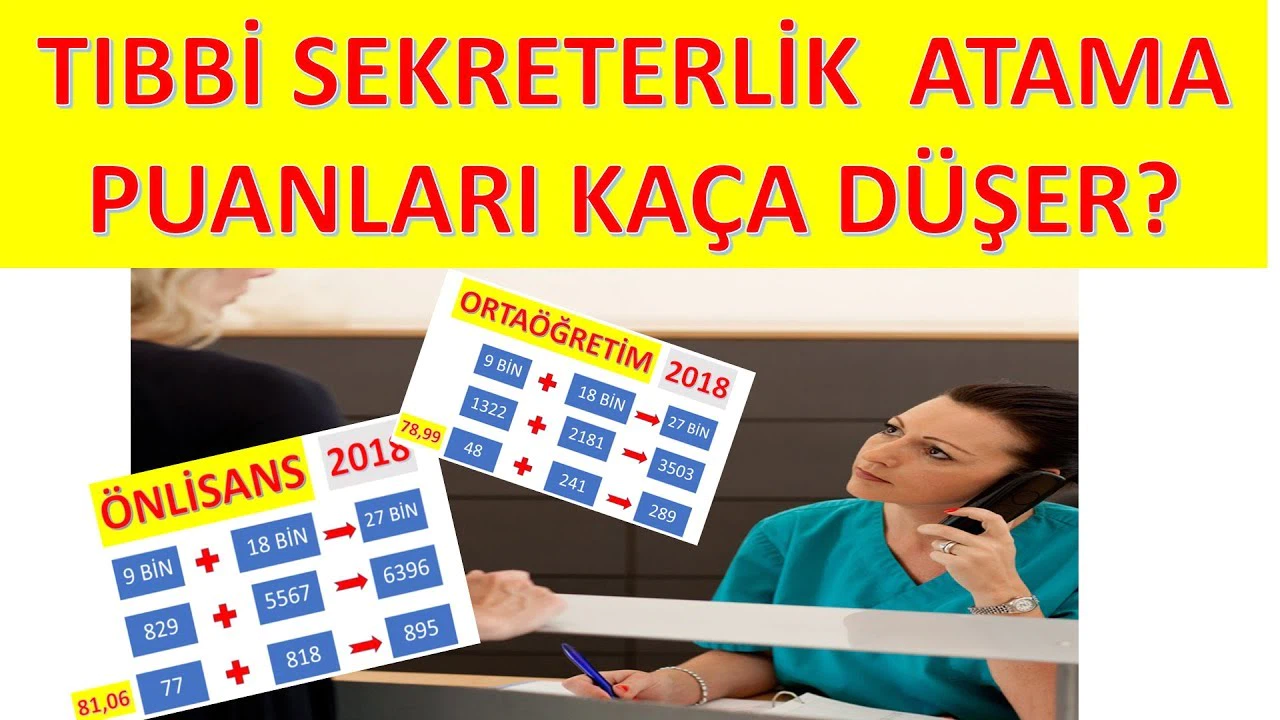 Tıbbi Sekreterlik Tehlikede mi? 3 Yeni Bölüm Açıldı, Atama Şansları Azalıyor!