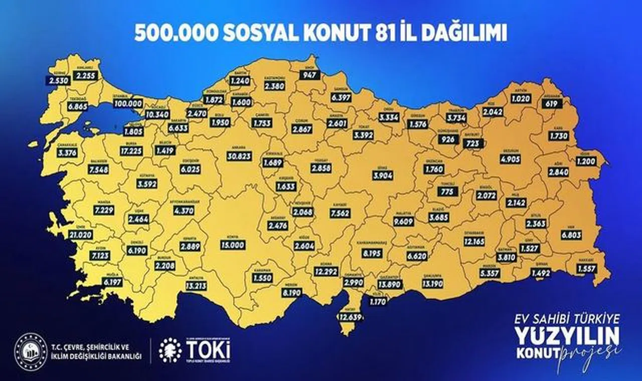 Sosyal Konuta Talep Rakamlarla Ortaya Kondu: TOKİ 500 Bin Konut İçin 81 İlde Başvuru Dengesi Değişti