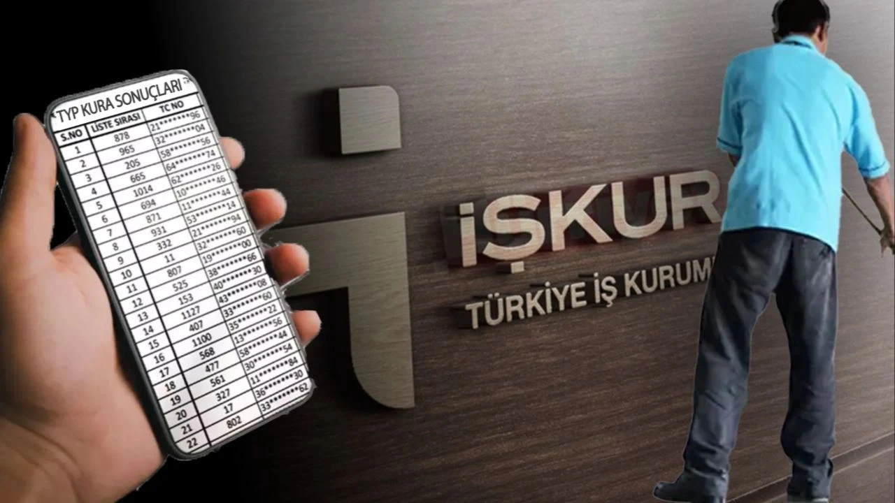 2026 Aktif Personel Alımları – Güncel Kamu İlanları Listesi