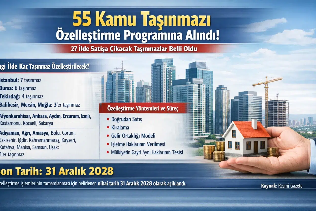 Resmi Gazete’de Yayımlandı: 27 İlde 55 Taşınmaz Özelleştirilecek!