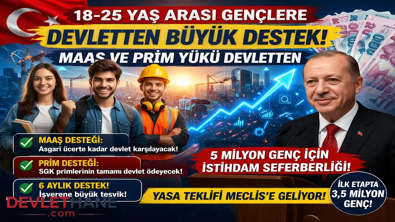 18-25 Yaş Arası Gençlere Büyük Destek: Maaş ve Prim Yükünü Devlet Üstlenecek