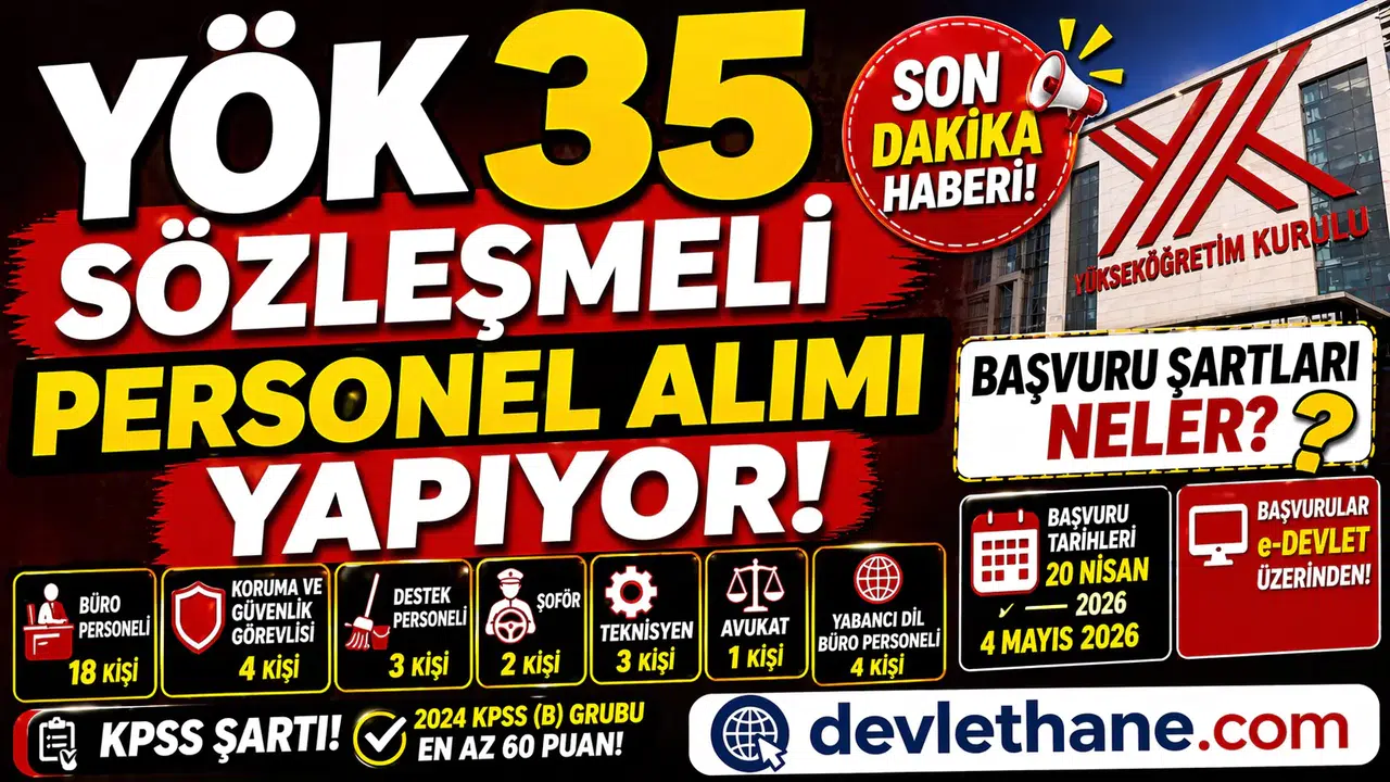 YÖK 35 Sözleşmeli Personel Alımı Yapacak! Başvuru Şartları ve Kadro Dağılımı Açıklandı