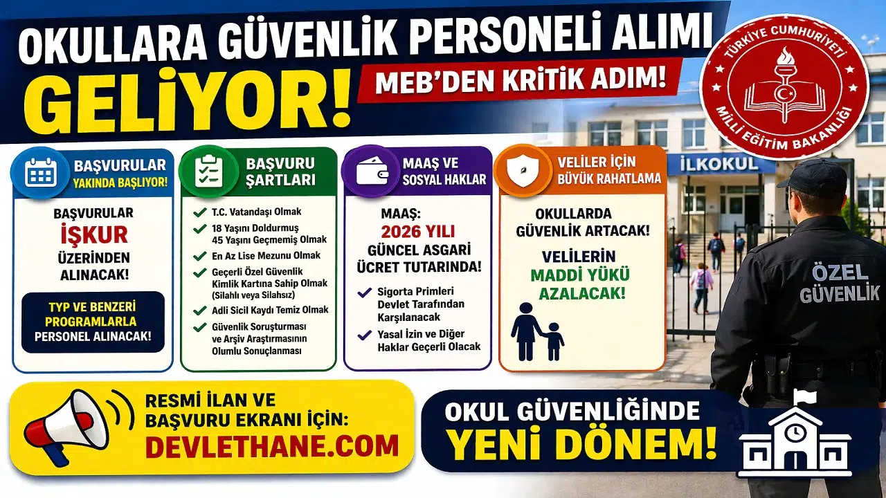 Okullara Güvenlik Görevlisi Alımı Geliyor! MEB’den Kritik Adım: Şartlar ve Maaşlar Netleşti