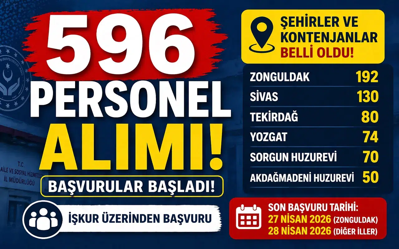 596 Personel Alımı! Şehirler ve Kontenjanlar Açıklandı