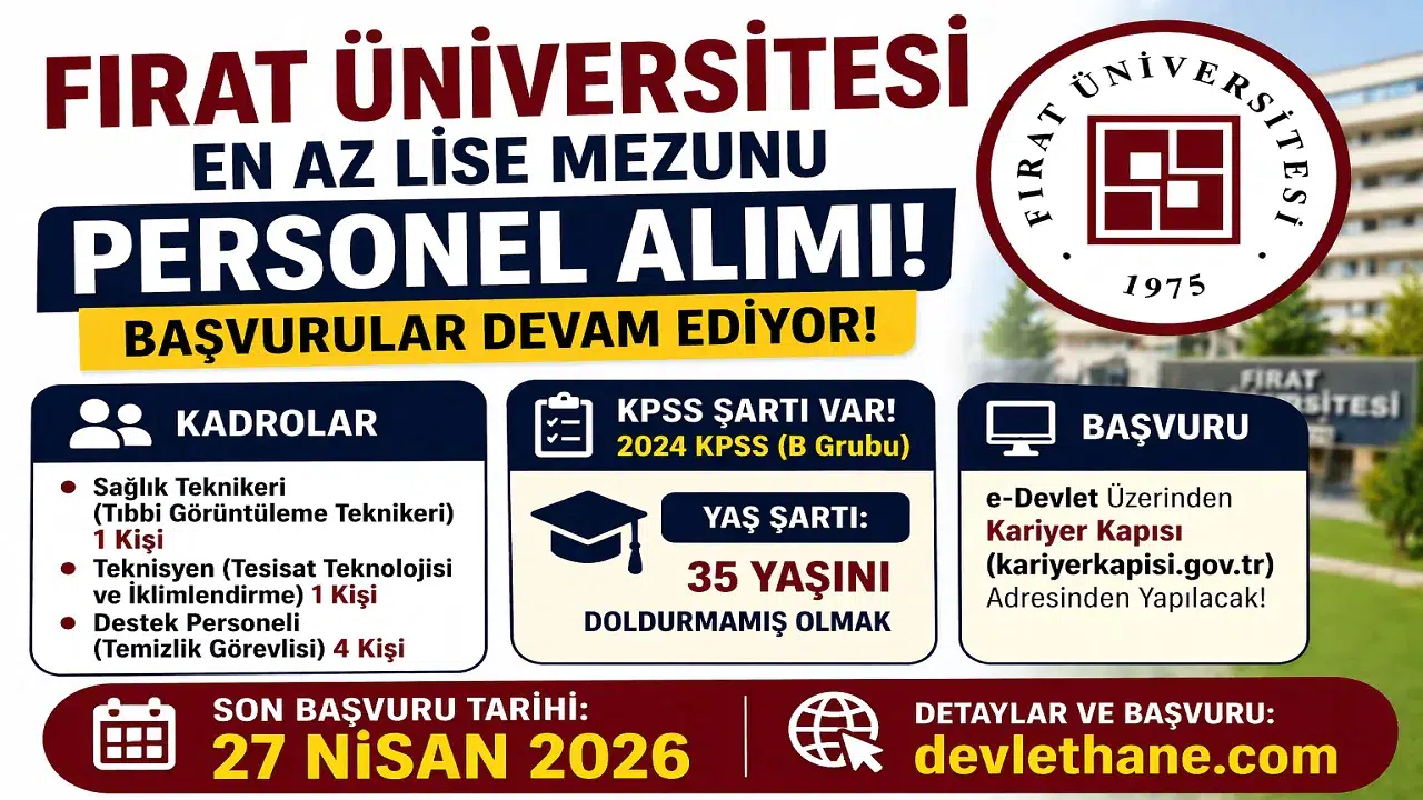 Fırat Üniversitesi Personel Alımı Başvuruları Sürüyor! En Az Lise Mezunu Adaylar Dikkat