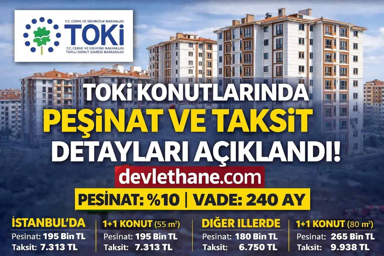TOKİ Konutlarında Yeni Ödeme Planı Açıklandı! Peşinat ve Taksitler Netleşti