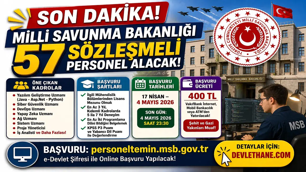 MSB 57 Sözleşmeli Bilişim Personeli Alımı Başladı! Yüksek Maaşlı Kadrolar ve Başvuru Şartları Açıklandı