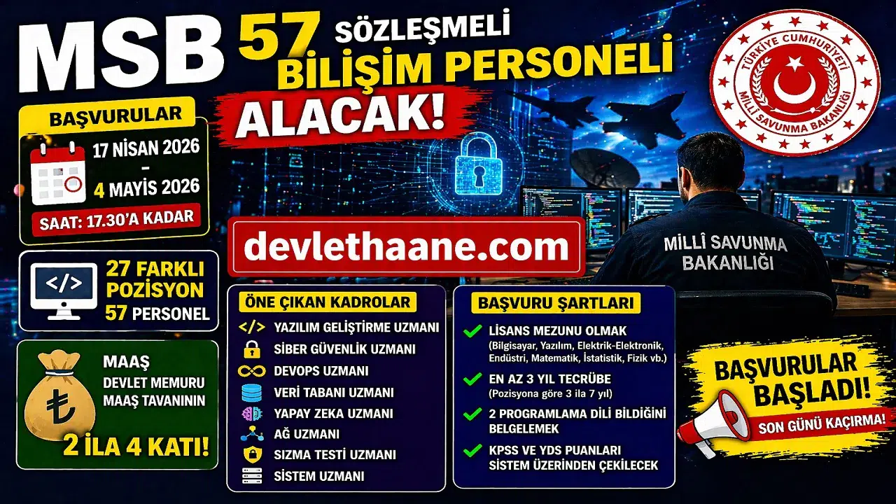 MSB 57 Sözleşmeli Bilişim Personeli Alımı Başladı! 27 Pozisyon, Yüksek Maaş Fırsatı