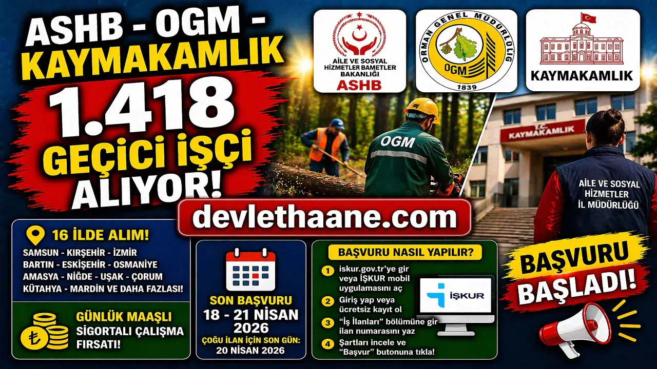 ASHB, OGM ve Kaymakamlık 1.418 Geçici İşçi Alıyor! Günlük Maaş Fırsatı Başladı