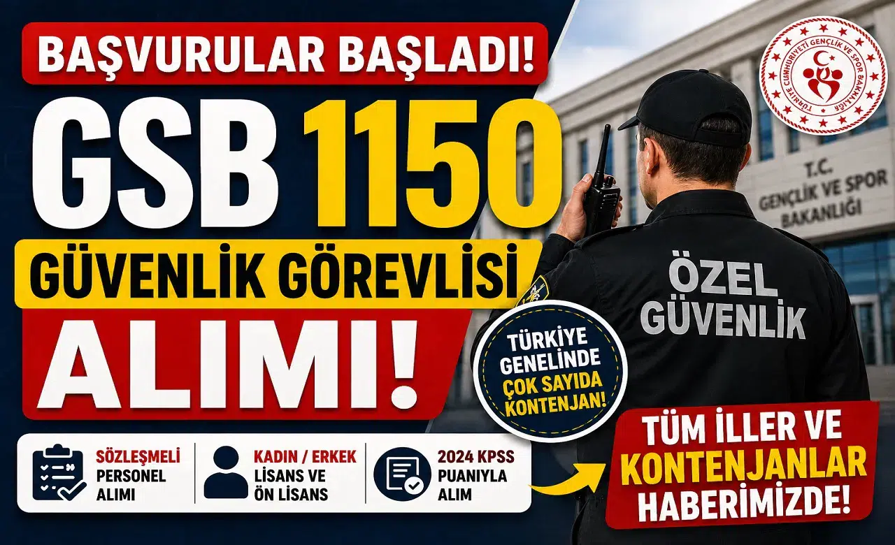GSB 1150 Güvenlik Görevlisi Alımı Başvuruları Başladı! İşte Tüm İller, Kontenjanlar ve Başvuru Şartları