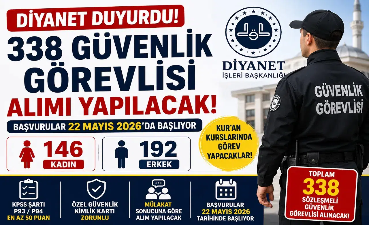 Diyanet 338 Güvenlik Görevlisi Alımı Yapacak! Başvurular İçin Tarih Açıklandı