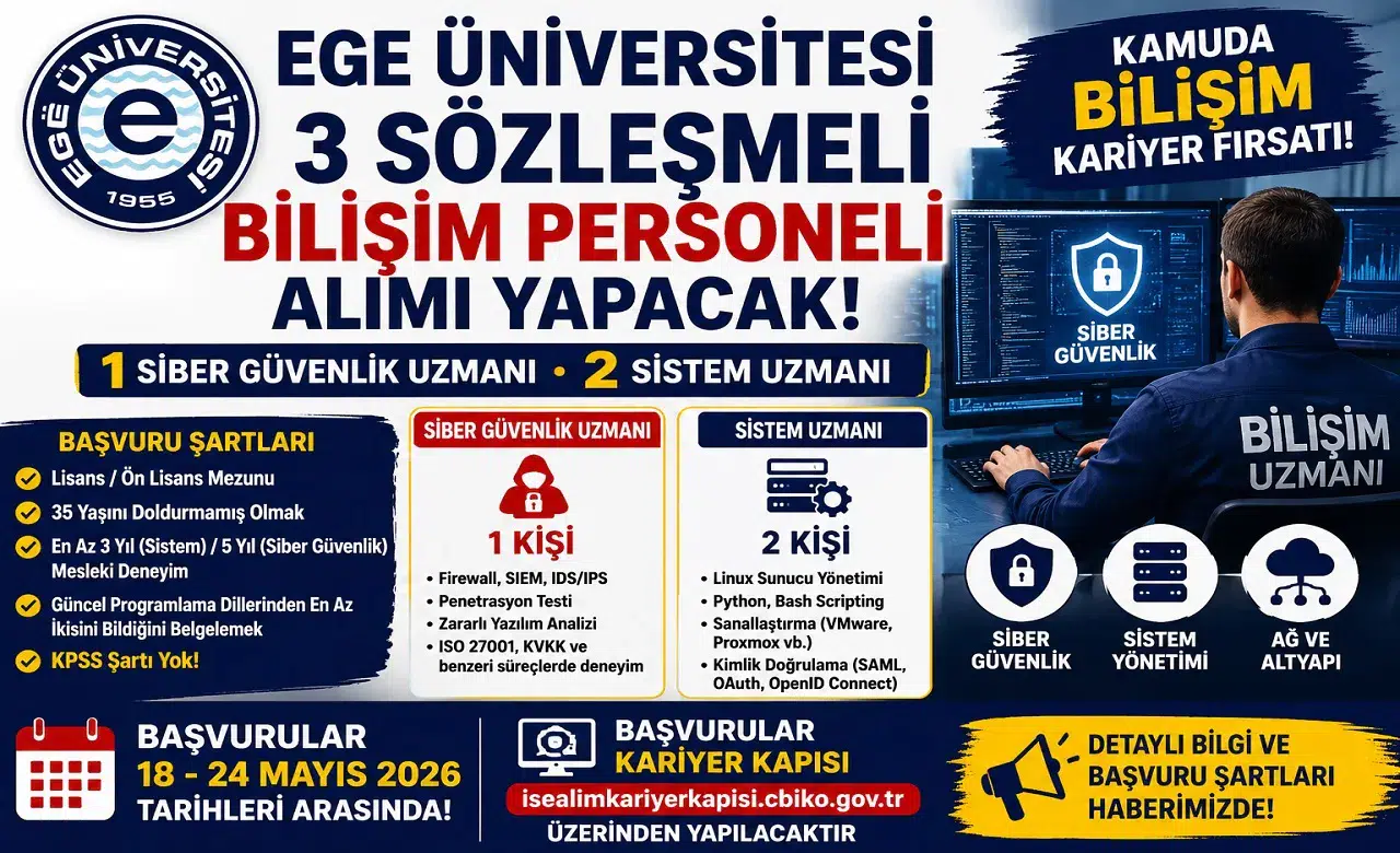 Ege Üniversitesi 3 Sözleşmeli Bilişim Personeli Alımı Yapacak! Siber Güvenlik Uzmanı ve Sistem Uzmanı Alınacak