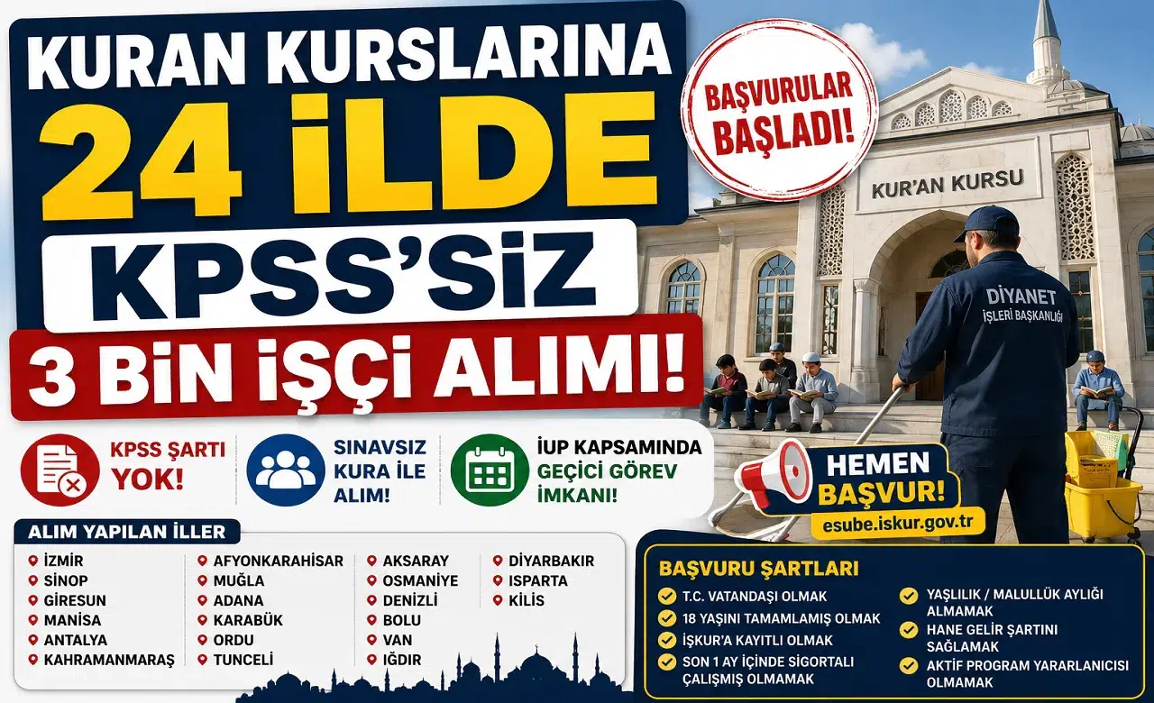 Diyanet’e Bağlı Kur’an Kurslarına KPSS’siz 3 Bin İşçi Alımı Başladı! 24 İlde Başvurular Alınıyor