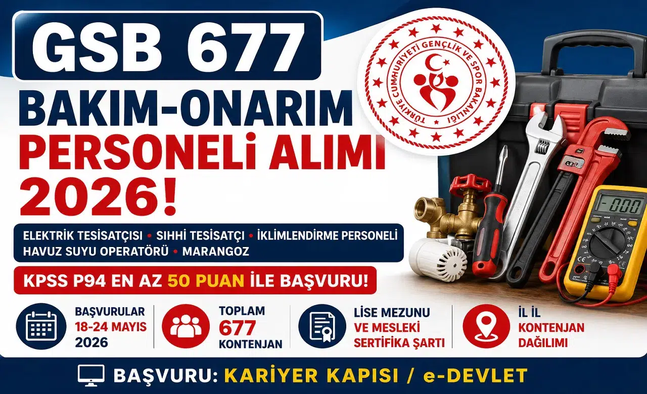 GSB 677 Bakım-Onarım Personeli Alımı Başladı! KPSS 50 Puanla Teknik Personel Alınacak