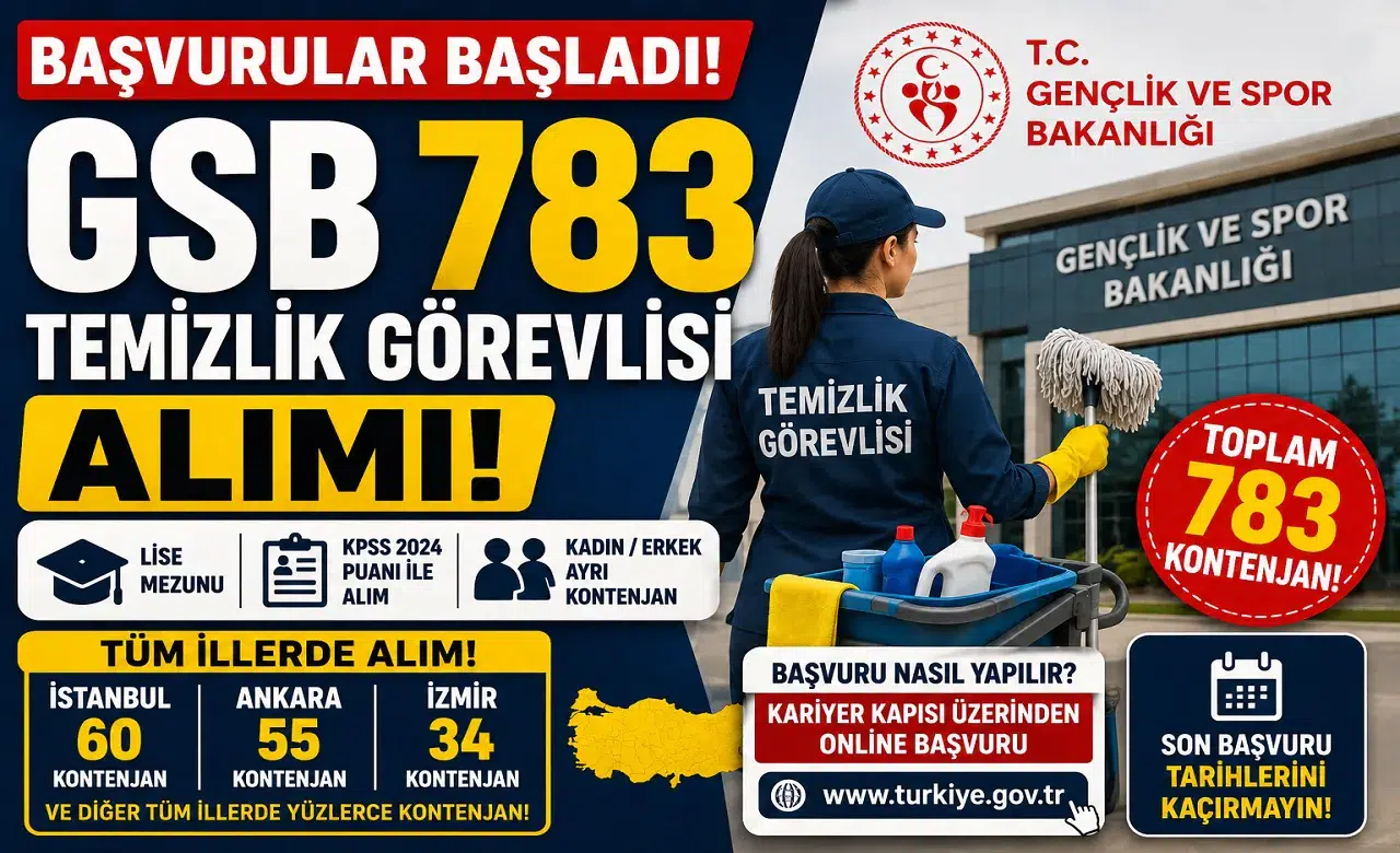 GSB 783 Temizlik Görevlisi Alımı Başvuruları Başladı! İşte İllere Göre Tüm Kontenjanlar ve Şartlar