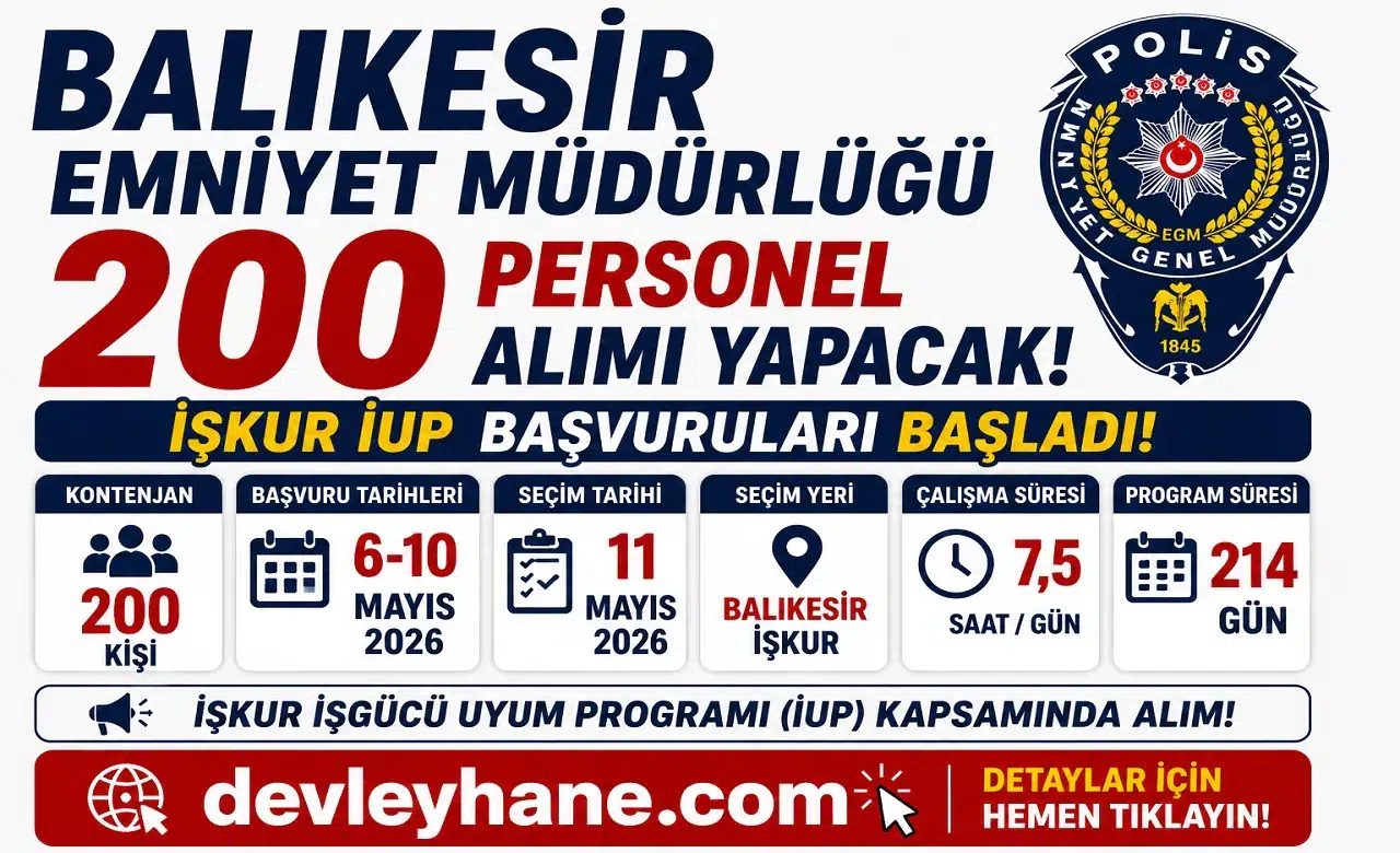 Balıkesir Emniyet Müdürlüğü 200 Personel Alımı Yapacak! İŞKUR İUP Başvuruları Başladı