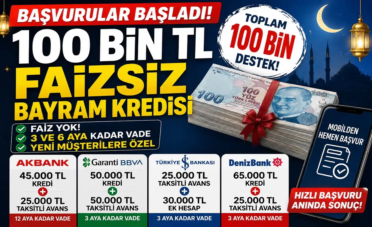 100 Bin TL Faizsiz Bayram Kredisi Başvuruları Başladı! İşte Sıfır Faizli Kredi Veren Bankalar ve Tüm Detaylar