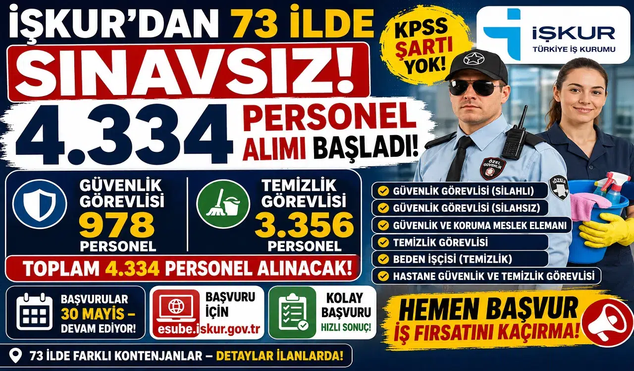 İŞKUR'dan 73 İlde Dev Personel Alımı! KPSS Şartsız 4.334 Güvenlik ve Temizlik Görevlisi Alınacak