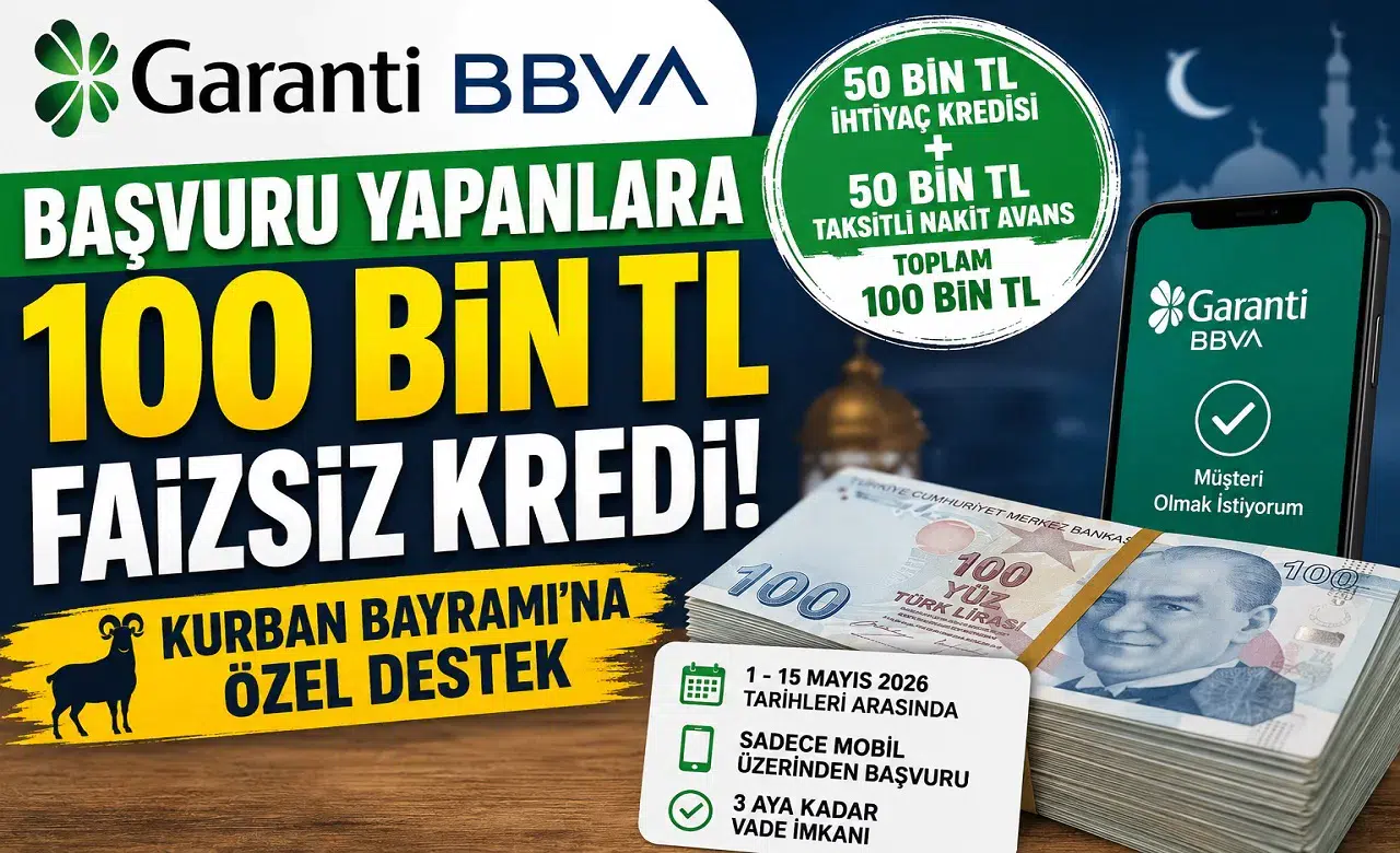 Garanti BBVA’dan Kurban Bayramı Öncesi 100 Bin TL Faizsiz Kredi Desteği! Başvuru Şartları ve Detaylar Açıklandı
