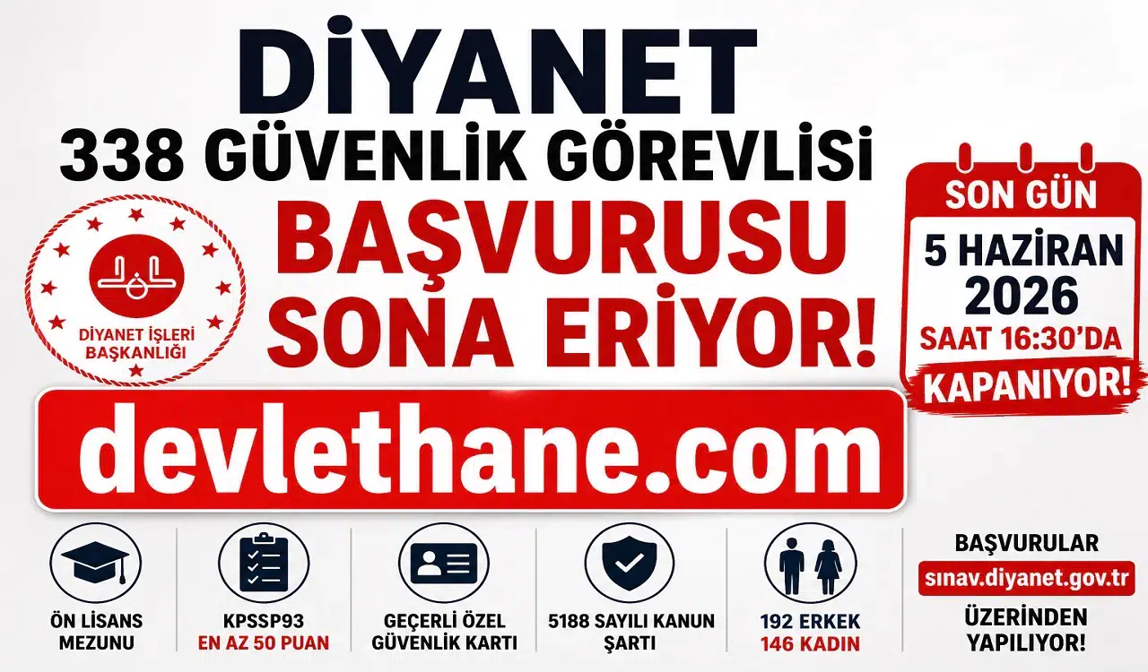 Diyanet’in 338 Güvenlik Görevlisi Alımında Son Saatler! Başvurular Bugün Sona Eriyor