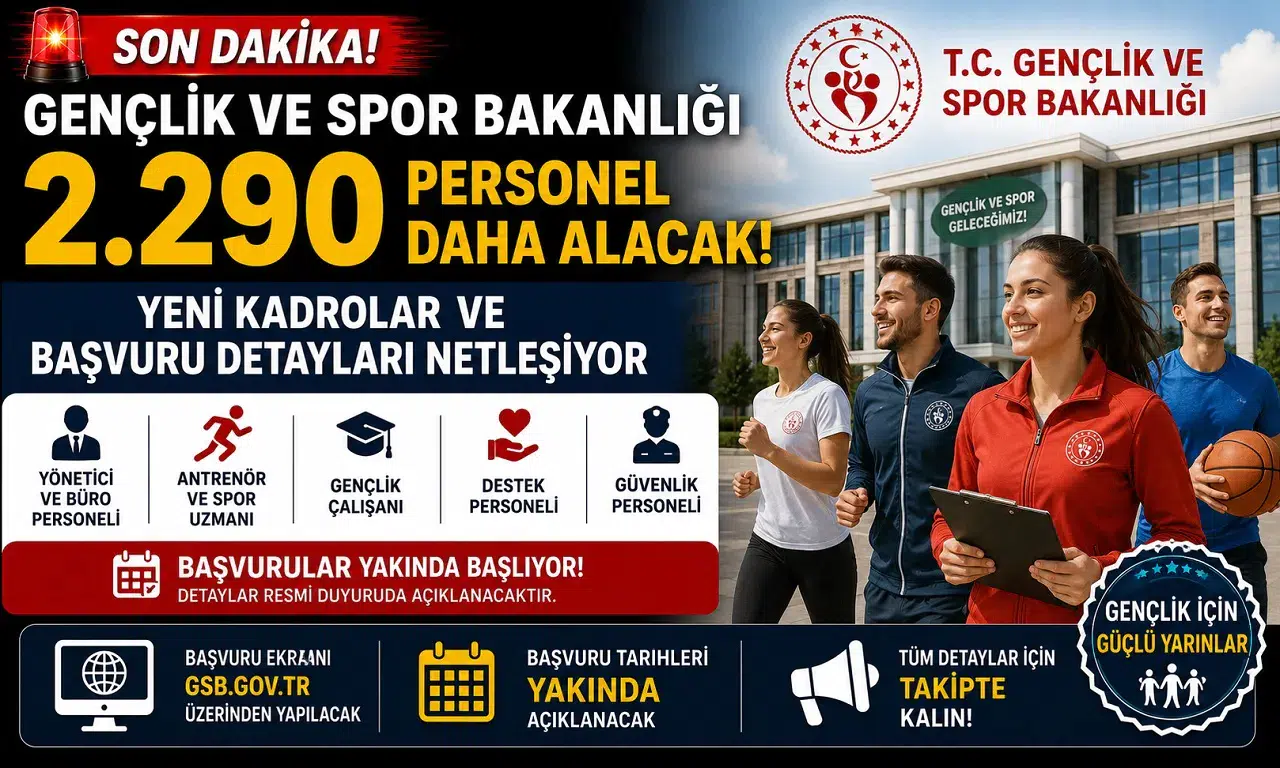 Gençlik ve Spor Bakanlığı 2.290 Personel Daha Alacak! Yeni Kadrolar ve Başvuru Detayları Netleşiyor