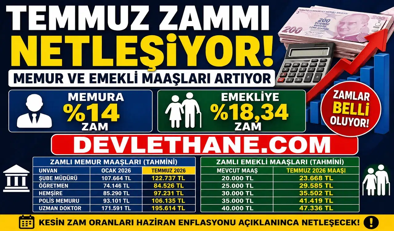 Temmuz 2026 Zamlı Maaşlar Belli Oluyor! Memur ve Emekli Maaşlarında Beklenen Artış Ortaya Çıktı