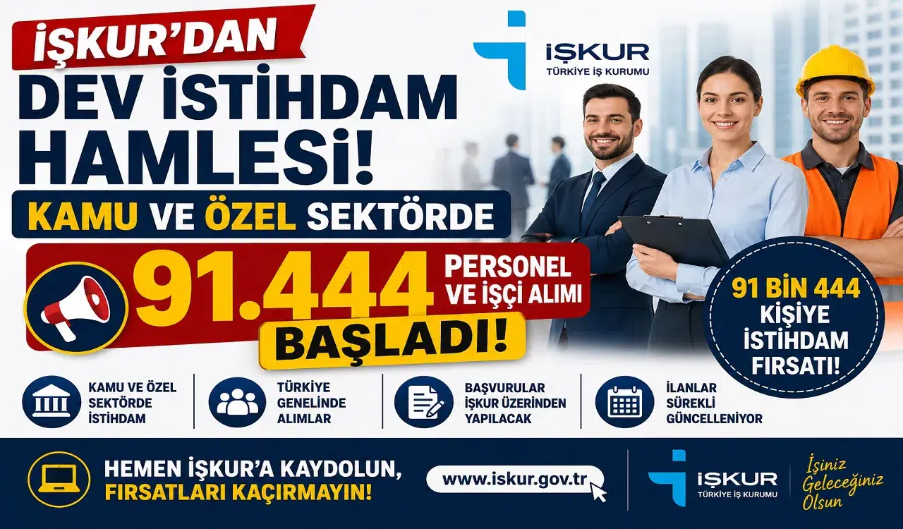 İŞKUR'dan Dev İstihdam Hamlesi: Kamu ve Özel Sektörde 91 Bin 444 Personel ve İşçi Alımı Başladı