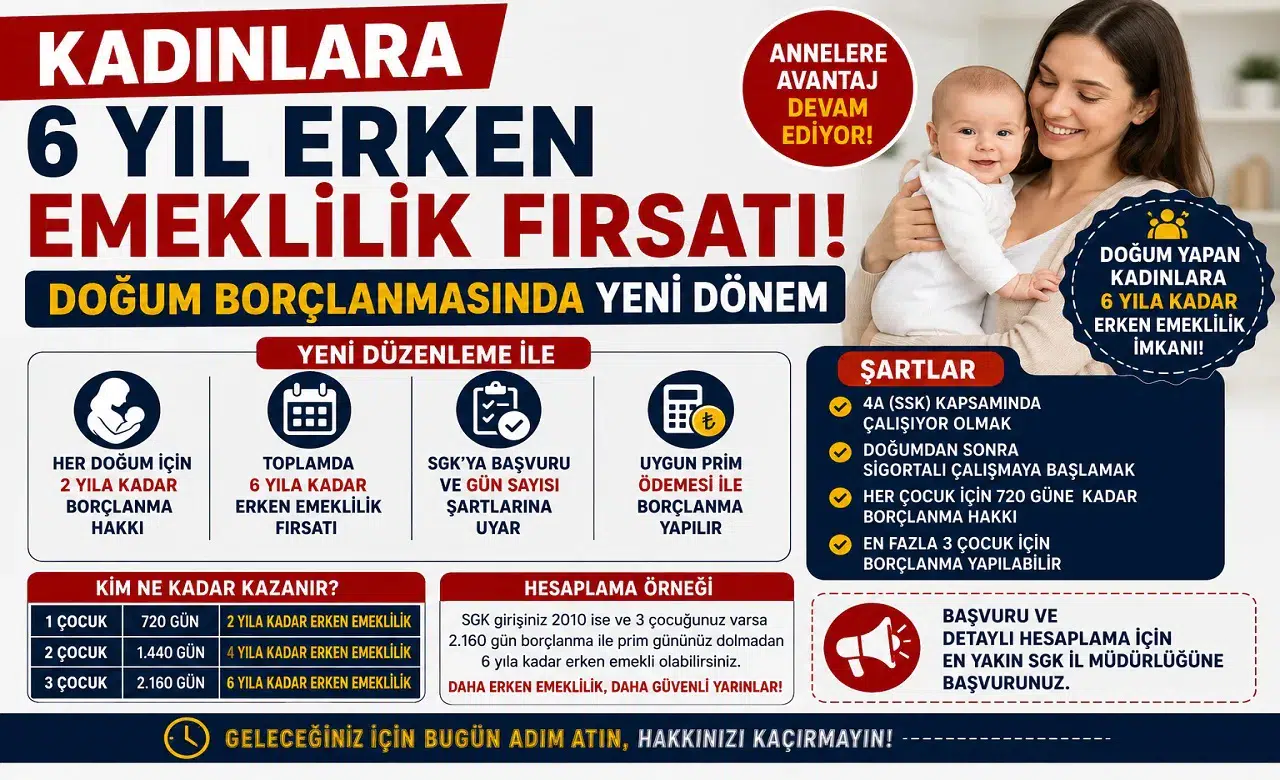 Kadınlara 6 Yıl Erken Emeklilik Fırsatı! Doğum Borçlanmasında Yeni Dönem, Şartlar ve Hesaplama Detayları