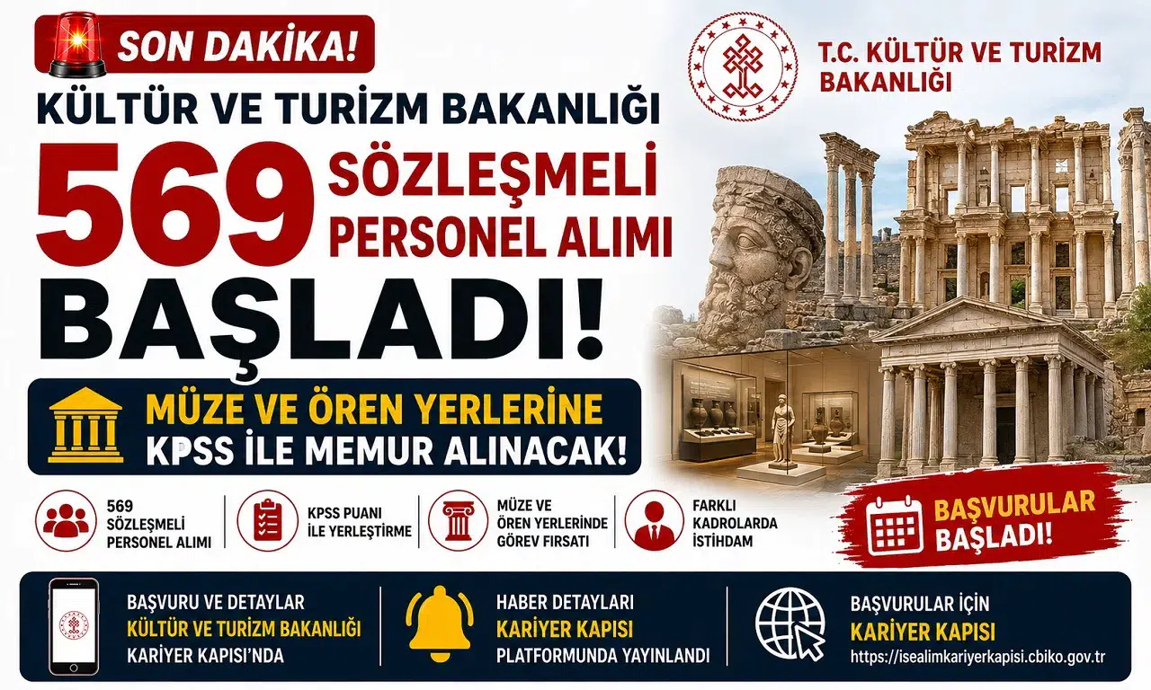 Kültür ve Turizm Bakanlığı 569 Sözleşmeli Personel Alımı Başladı! Müze ve Ören Yerlerine KPSS ile Memur Alınacak