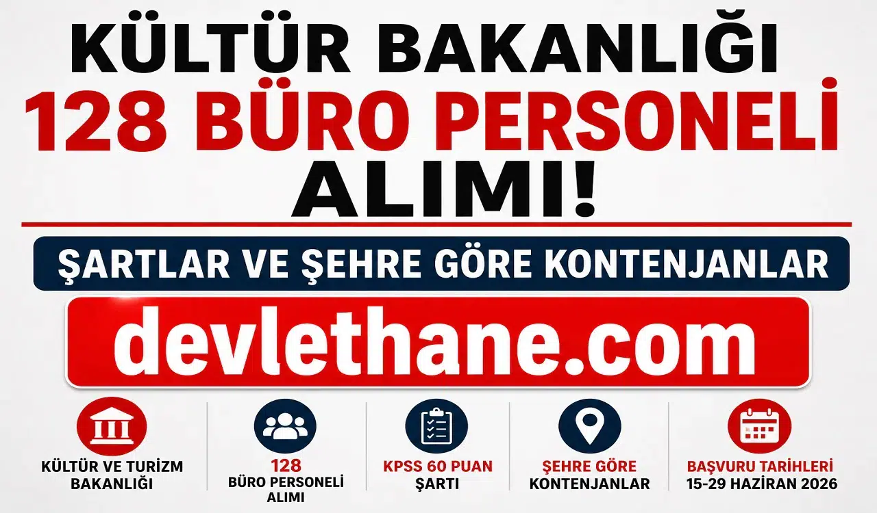 Kültür ve Turizm Bakanlığı 128 Büro Personeli Alımı Yapacak! KPSS 60 Puanla Başvuru Fırsatı, Mülakat Şartı Yok