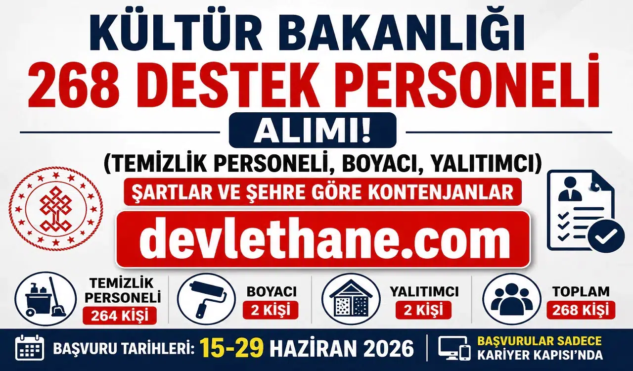 Kültür ve Turizm Bakanlığı 268 Destek Personeli Alımı Başlıyor! KPSS 60 Puanla Temizlik Görevlisi, Boyacı ve Yalıtımcı Alınacak