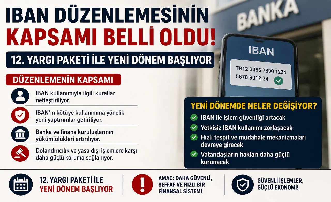 IBAN Düzenlemesinin Kapsamı Belli Oldu! 12. Yargı Paketi ile Yeni Dönem Başlıyor