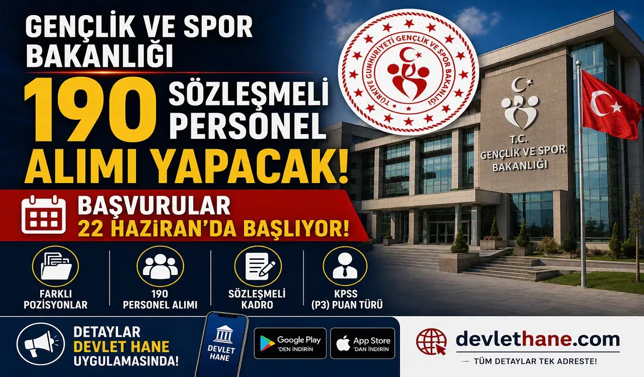 Gençlik ve Spor Bakanlığı 190 Sözleşmeli Personel Alımı Yapacak! Başvurular 22 Haziran'da Başlıyor