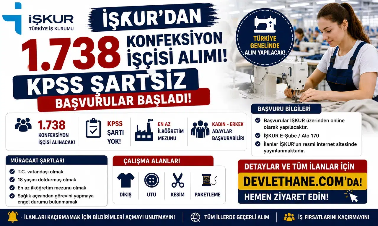 İŞKUR'dan 1.738 Konfeksiyon İşçisi Alımı! KPSS Şartsız Başvurular Başladı