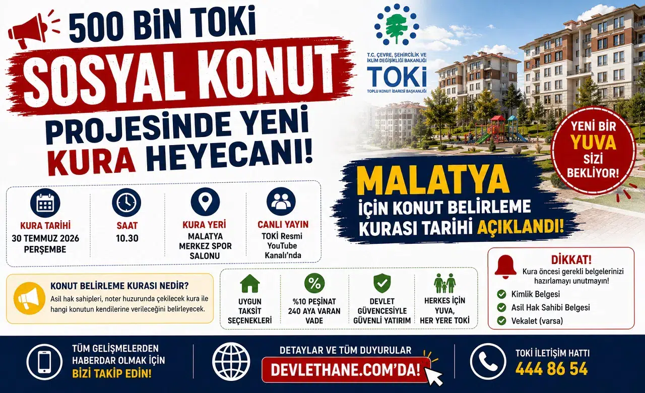 500 Bin TOKİ Sosyal Konut Projesinde Yeni Kura Heyecanı! Malatya İçin Konut Belirleme Kurası Tarihi Açıklandı