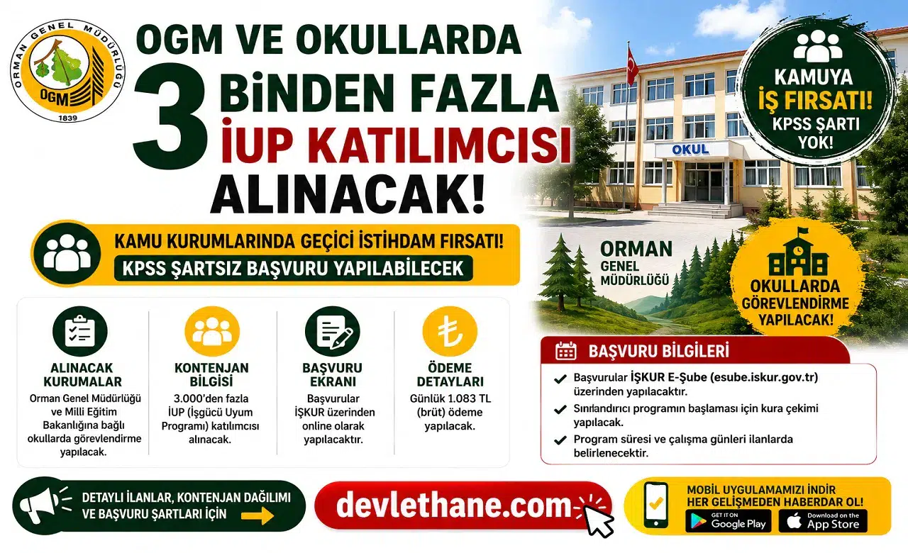 OGM ve Okullarda 3 Binden Fazla İUP Katılımcısı Alınacak! KPSS Şartsız Başvuru Ekranı ve Ödeme Detayları