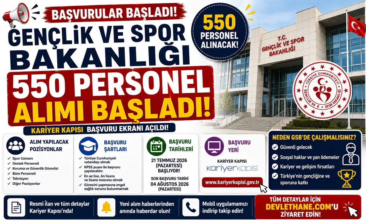 Gençlik ve Spor Bakanlığı 550 Personel Alımı Başladı! Kariyer Kapısı Başvuru Ekranı Açıldı