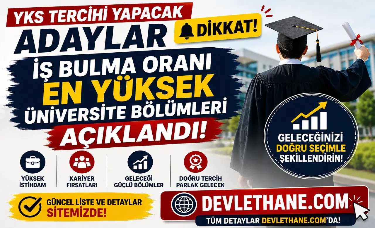 YKS Tercihi Yapacak Adaylar Dikkat! İş Bulma Oranı En Yüksek Üniversite Bölümleri Açıklandı