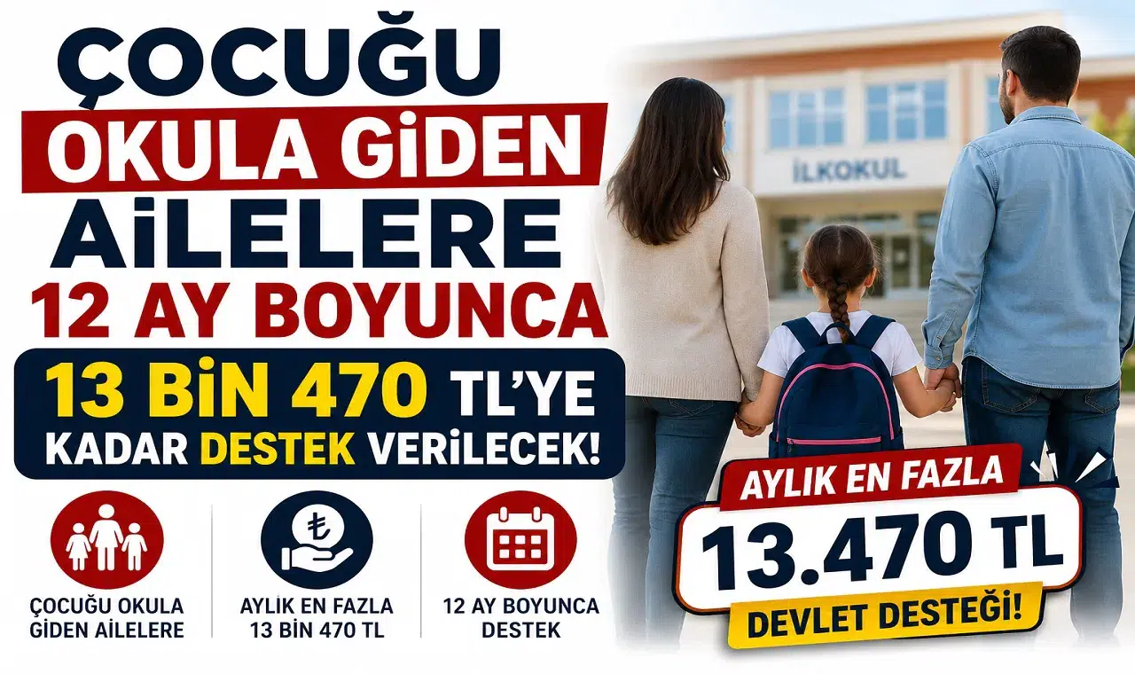 Çocuğu Okula Giden Ailelere 12 Ay Boyunca 13 Bin 470 TL'ye Kadar Destek Verilecek