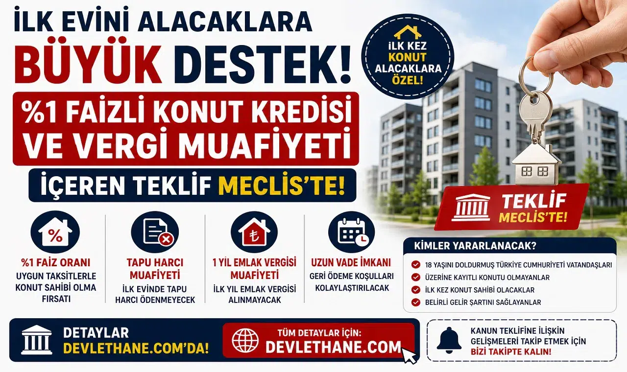 İlk Evini Alacaklara Büyük Destek! %1 Faizli Konut Kredisi ve Vergi Muafiyeti İçeren Teklif Meclis'te