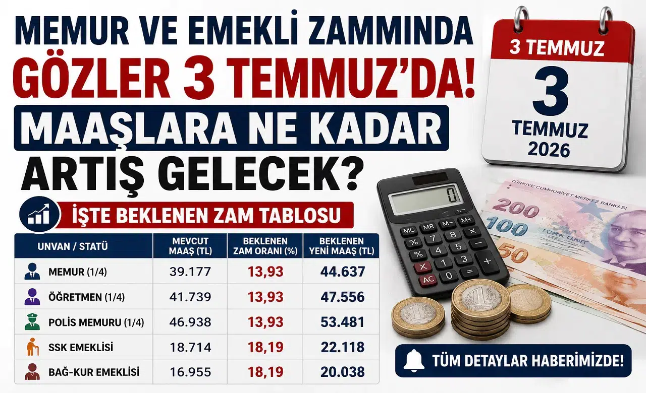Memur ve Emekli Zammında Gözler 3 Temmuz'da! Maaşlara Ne Kadar Artış Gelecek? İşte Beklenen Zam Tablosu