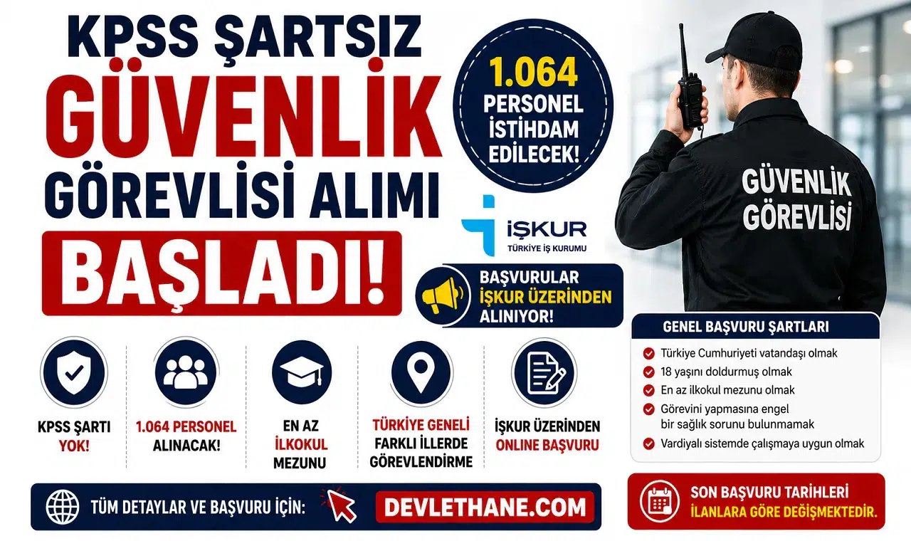 KPSS Şartsız Güvenlik Görevlisi Alımı Başladı! İŞKUR'dan 1.064 Personel İstihdam Edilecek