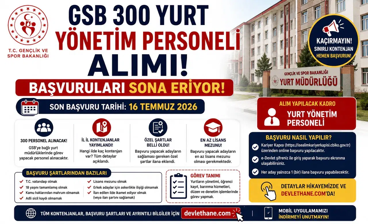 GSB 300 Yurt Yönetim Personeli Alımı Başvuruları Sona Eriyor! İl İl Kontenjanlar ve Özel Şartlar