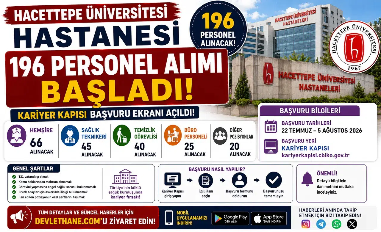 Hacettepe Üniversitesi Hastanesi 196 Personel Alımı Başladı! Kariyer Kapısı Başvuru Ekranı Açıldı