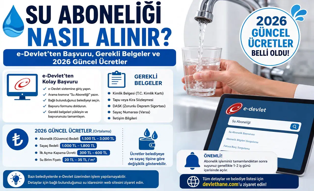 Su Aboneliği Nasıl Alınır? e-Devlet'ten Başvuru, Gerekli Belgeler ve 2026 Güncel Ücretler