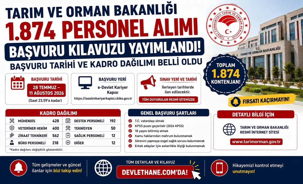 Tarım ve Orman Bakanlığı 1.874 Personel Alımı Başvuru Kılavuzu Yayımlandı! Başvuru Tarihi ve Kadro Dağılımı Belli Oldu
