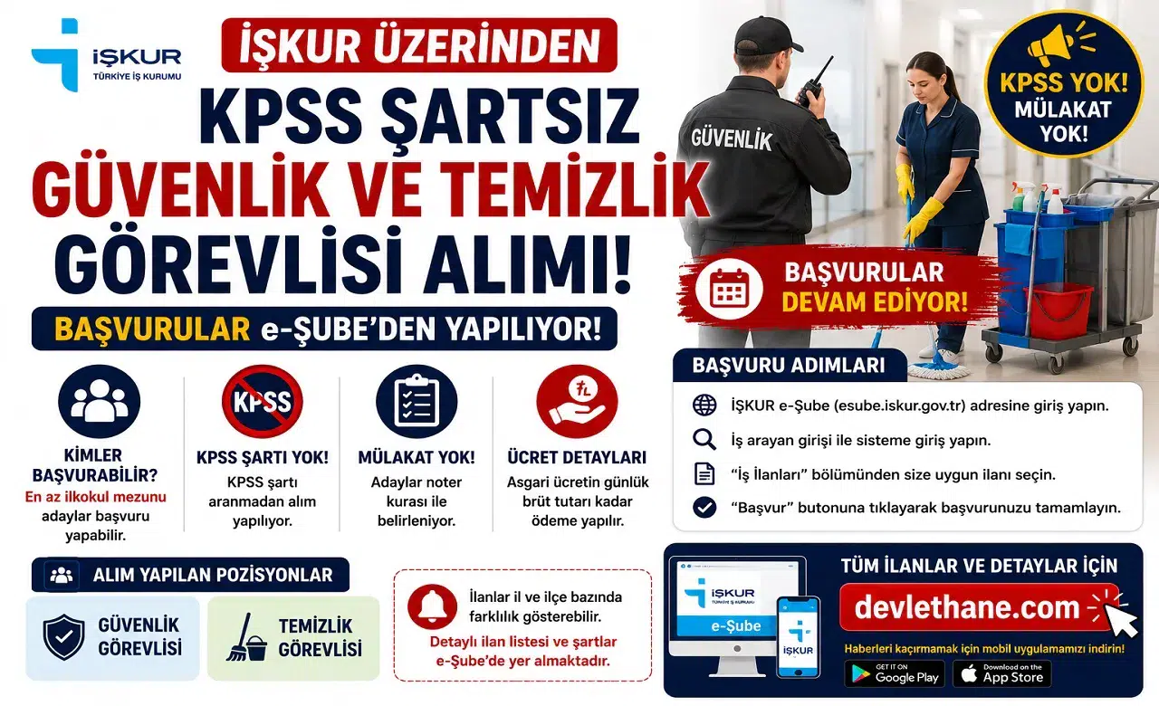 İŞKUR Üzerinden KPSS Şartsız Güvenlik ve Temizlik Görevlisi Alımı! Başvurular e-Şube’den Yapılıyor