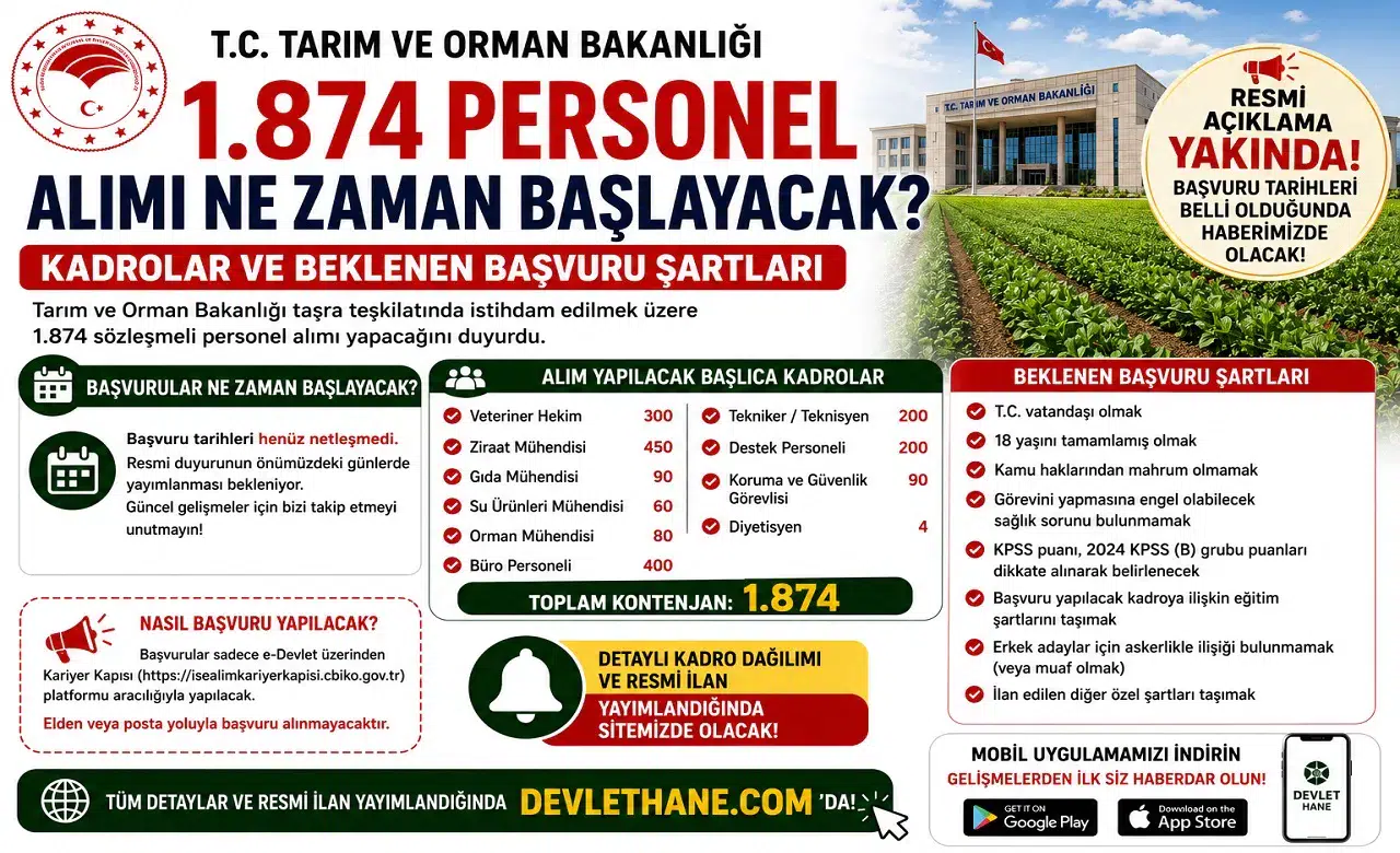 Tarım ve Orman Bakanlığı 1.874 Personel Alımı Ne Zaman Başlayacak? Kadrolar ve Beklenen Başvuru Şartları