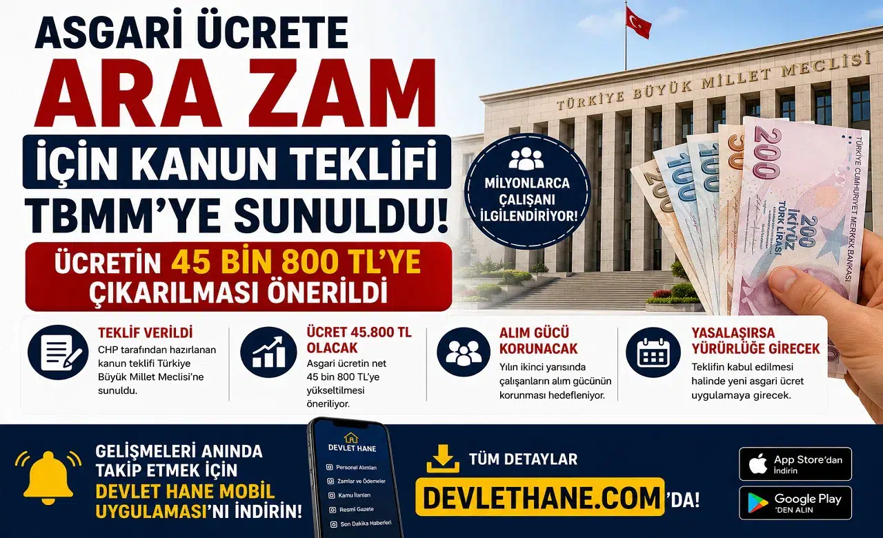 Asgari Ücrete Ara Zam İçin Kanun Teklifi TBMM'ye Sunuldu! Ücretin 45 Bin 800 TL'ye Çıkarılması Önerildi