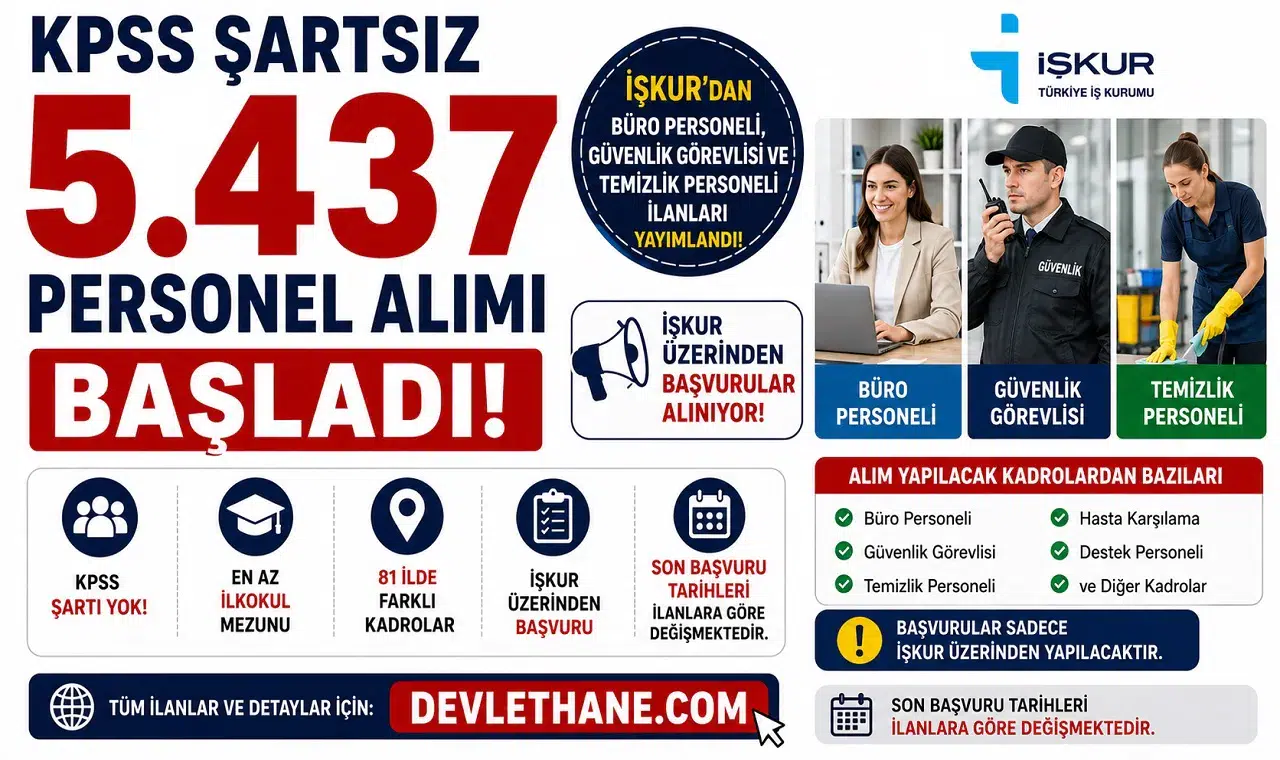 İŞKUR'dan KPSS Şartsız 5.437 Personel Alımı Başladı! Büro Personeli, Güvenlik ve Temizlik Görevlisi Alınacak